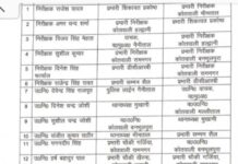 हल्द्वानी कोतवाल समेत 20 दरोगाओं के तबादले, देखें सूची