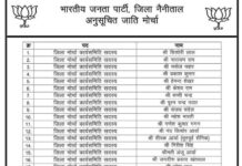 भाजपा के इस मोर्चा कि जंबो कार्यकारिणी घोषित, देखें सूची