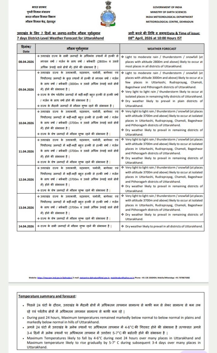 Screenshot_20260408-130428~2