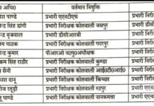 एसएसपी ने 10 इंस्पेक्टरों और 29 दरोगाओं के तबादले किए, देखें सूची