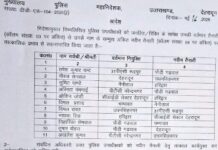 12 पुलिस उपाधीक्षकों के तबादले, देखें सूची