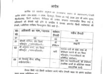 डीएम ने तीन डिप्टी कलेक्टर के तबादले किए, हल्द्वानी एसडीएम इन्हें बनाया