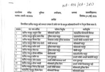 एसएसपी ने किए 13 दरोगाओं के तबादले, चौकी प्रभारी भी बदले, देखें सूची