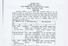 शिक्षा निदेशकों के तबादले, शासन ने जारी की सूची
