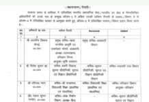 शासन ने 11 आईएएस और आईएफएस अधिकारियों के तबादले