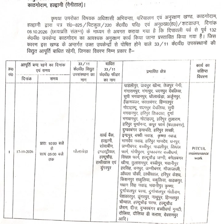 हल्द्वानी में गांवों से लेकर शहर तक बिजली रुलाएगी