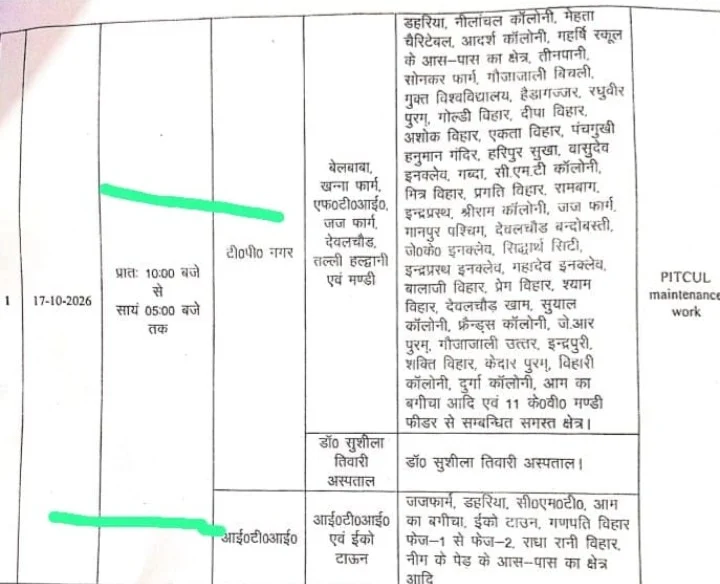 हल्द्वानी में गांवों से लेकर शहर तक बिजली रुलाएगी